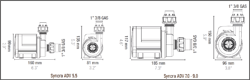 Detail photo for Sicce Syncra ADV 9.0 Water Pump (2500 GPH)
