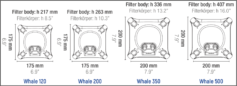 Detail photo for Sicce WHALE 350 Canister Filter Black (330 GPH)